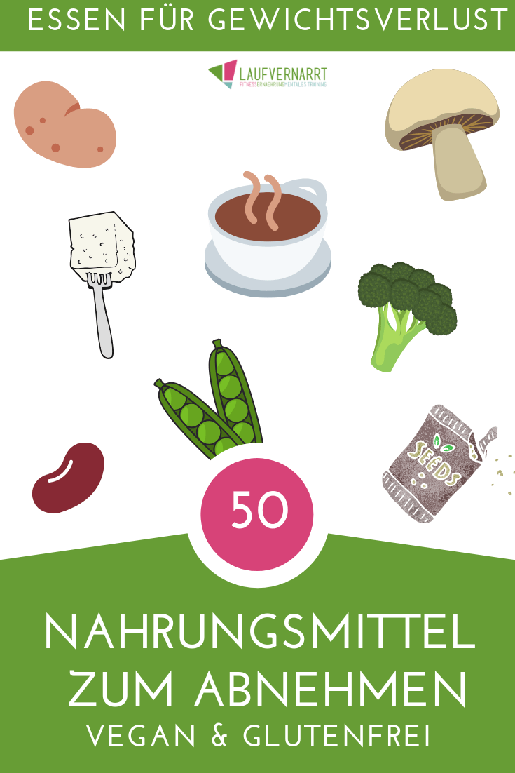 Wie man schnell Gewicht mit gesunden Mahlzeiten oder hausgemachten Tees verliert