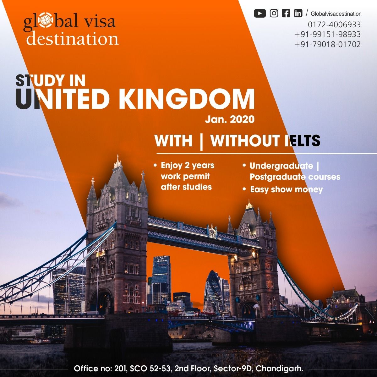 Pin On UK Visa