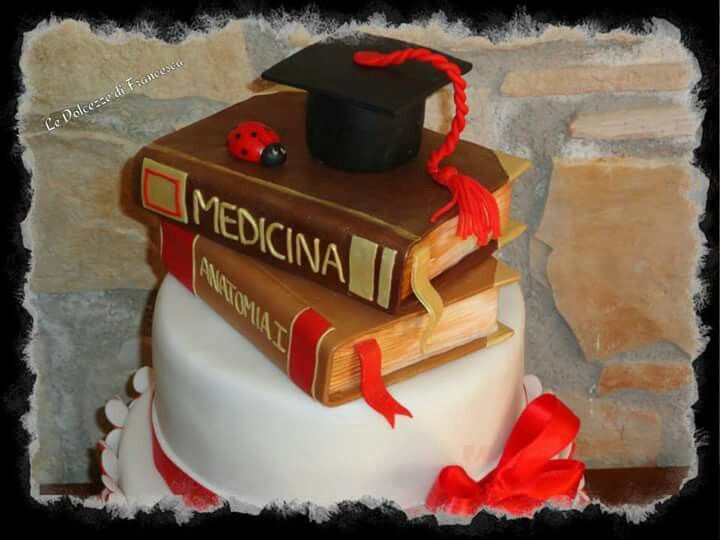 Pin su Le mie dolci creazioni