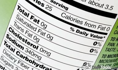 Food Labels Made Easy - Real Truth | Nutrition facts label, Nutrition labels, Reading food labels