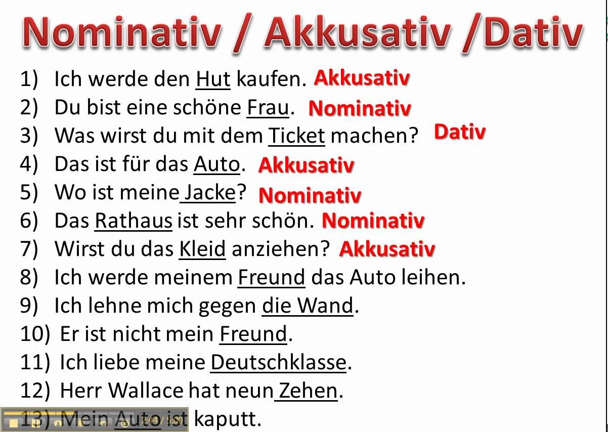 worksheet German Cases Worksheet determining cases with nominative accusative and dative www germanfors