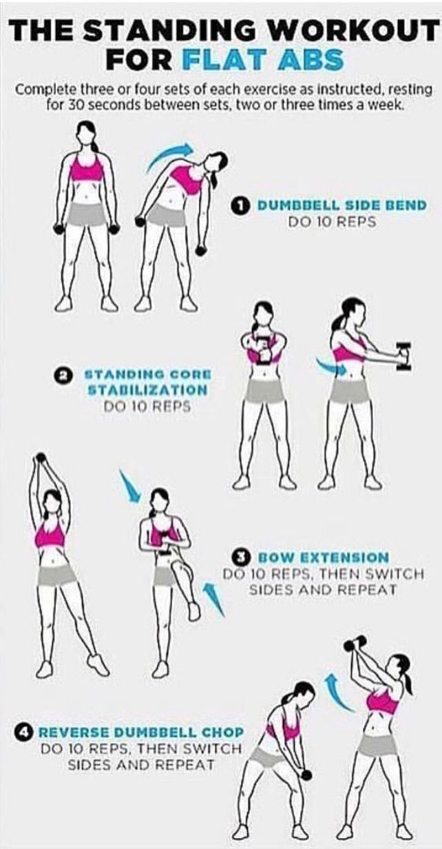 Oblique ab workouts to get rid of your side jelly #sideabworkouts