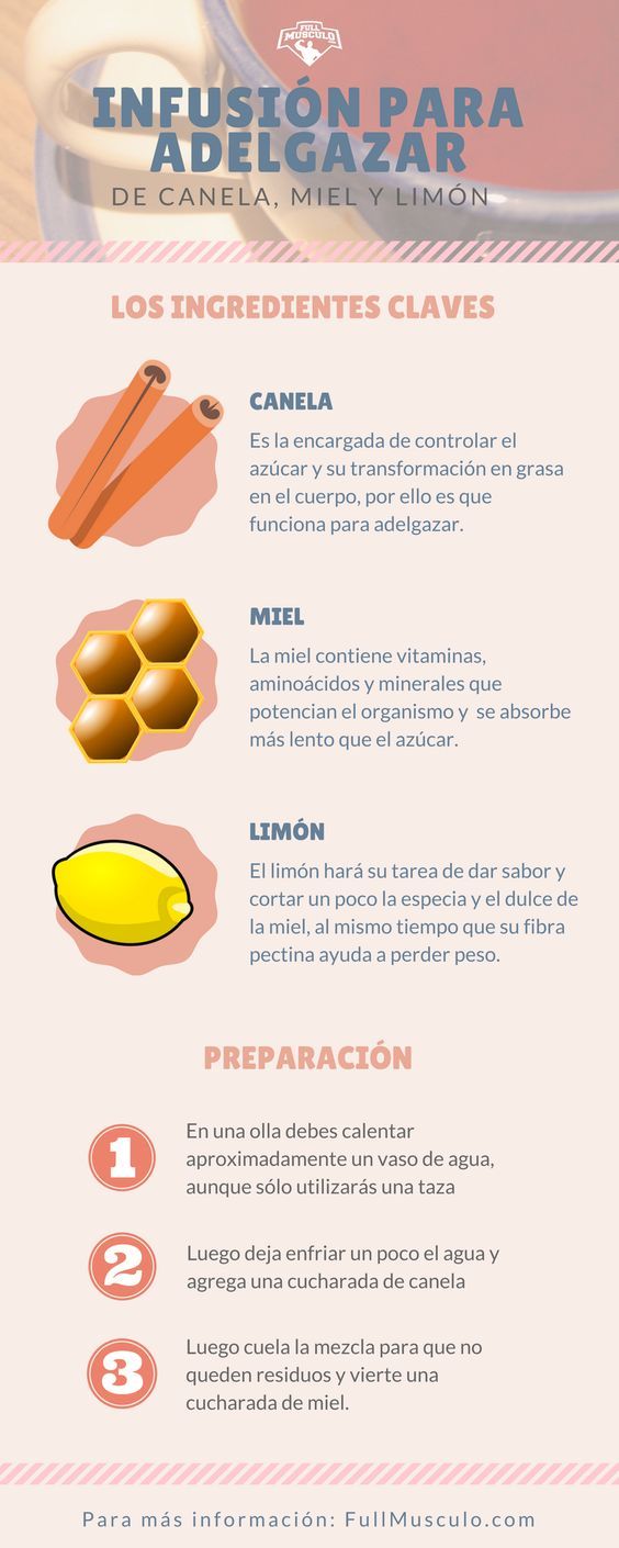 Infusión De Canela Para Perder Peso Natural Smoothies Detox Juice Recipes Cinnamon Benefits