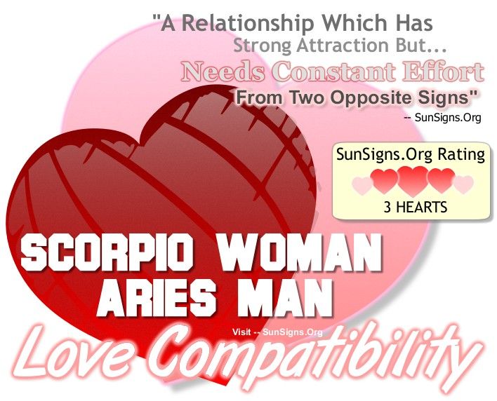 Scorpio male scorpio female relationship