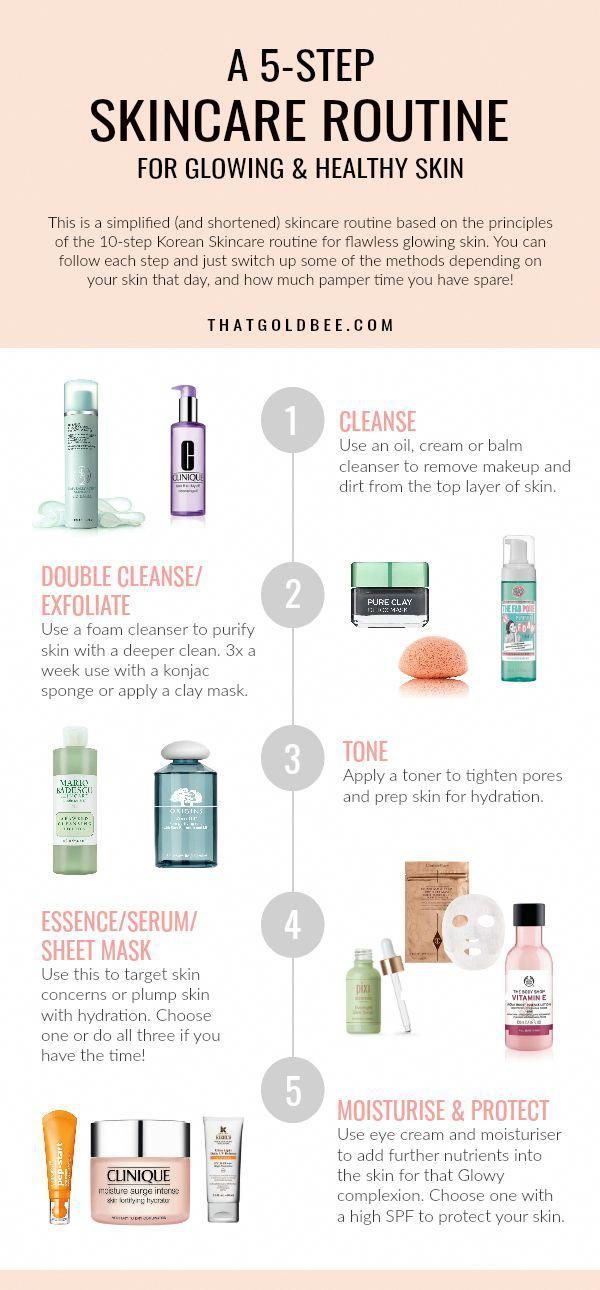 #thatgoldbeecom #adapting #skincare #routine #healthy #korean #glowy #step #skin #the #forAdapting the 10-step Korean skincare routine for Glowy healthy skin | #skincareroutine