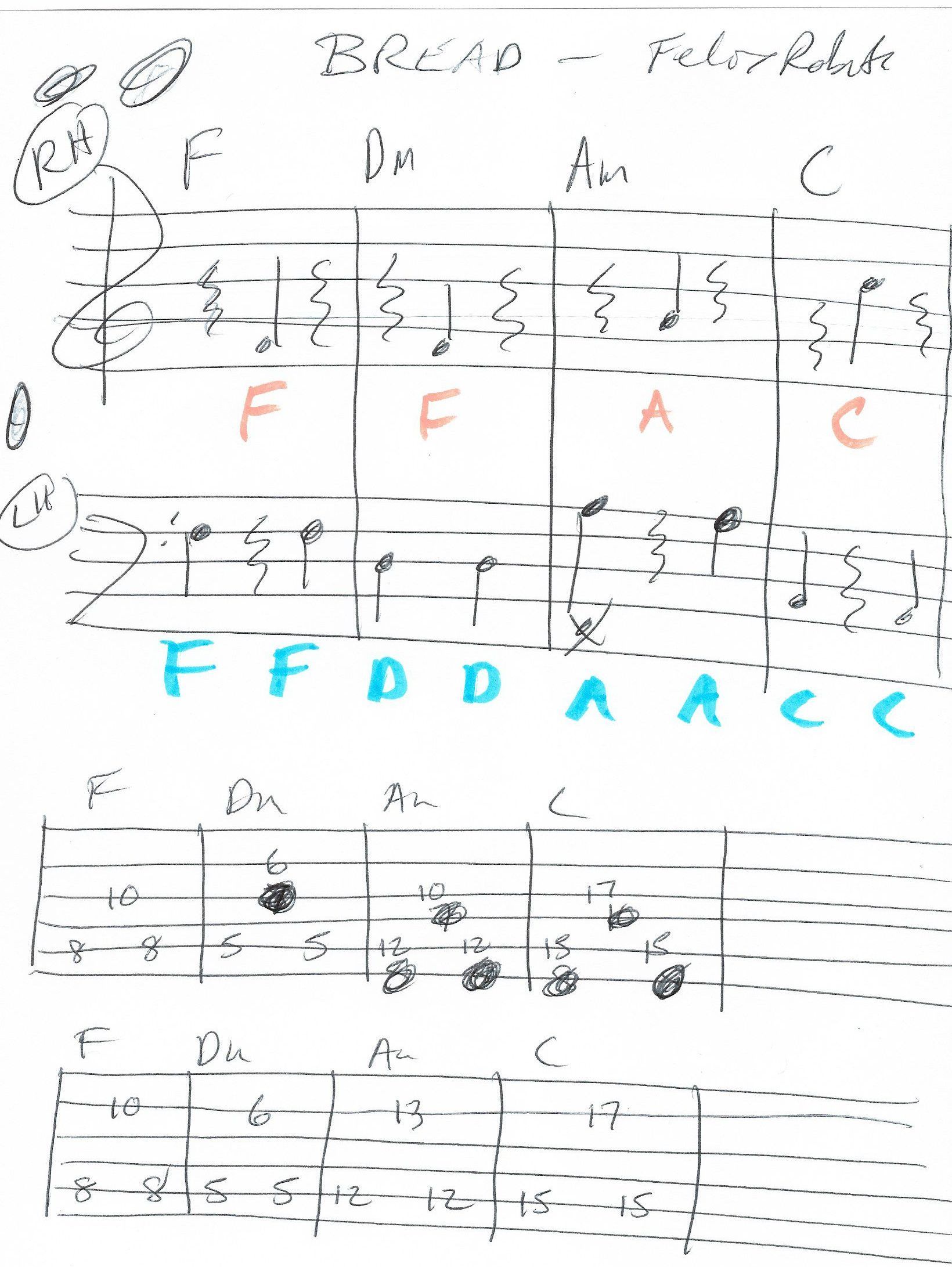 Bread Felix Rabito Guitar Riff Piano Riff Sheet Music Felix Sheet Bread Felix Rabito Guitar Riff Piano Riff Sheet Music Felix Sheet
