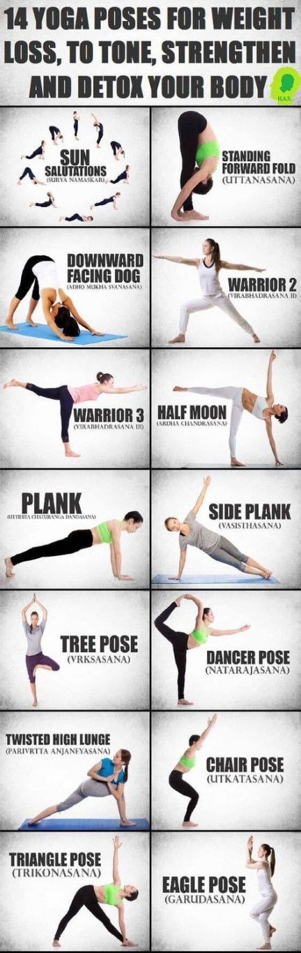 33+ New Ideas For Fitness Workouts Shape Weight Loss #fitness