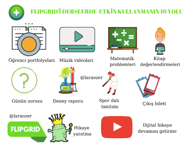 Uzaktan Egitimi Zenginlestiren Araclar Egitimde Teknoloji Kullanimi Egitim Teknolojileri Egitimdeteknoloji Egitim Teknoloji Ogrenme Uzaktan Egitimi Zenginlestiren Araclar Egitimde Teknoloji Kullanimi Egitim Teknolojileri Egitimdeteknoloji Egitim Teknoloji Ogrenme