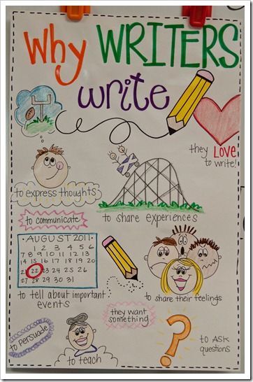 Get a essay written