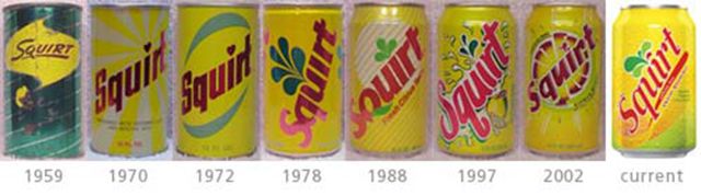 Squirt soda logo