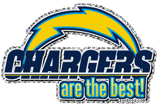 Pin by Esther Joachim on Sports Chargers football San diego padres