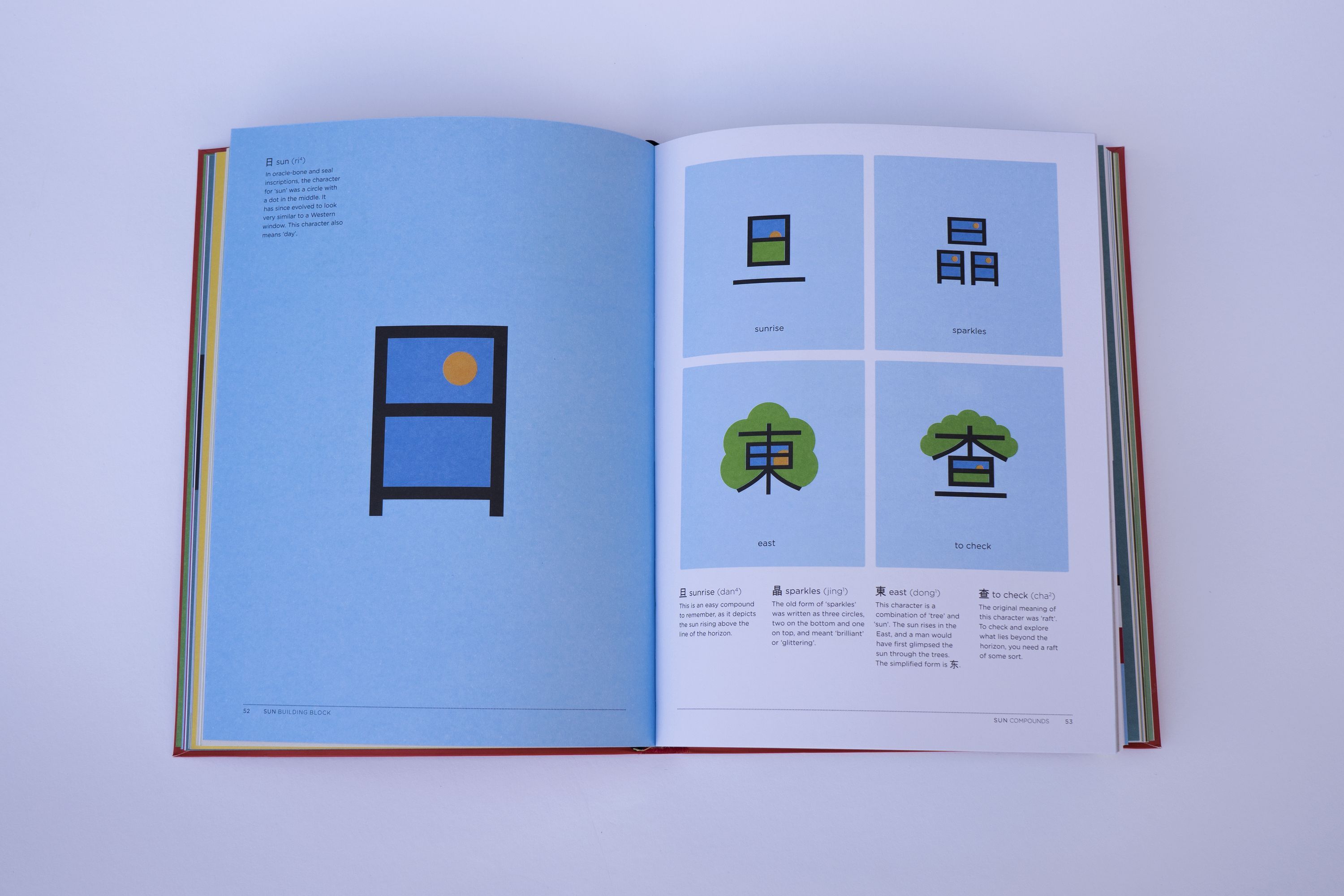 Ad book