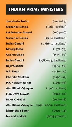 GK In Hindi GK In Hindi