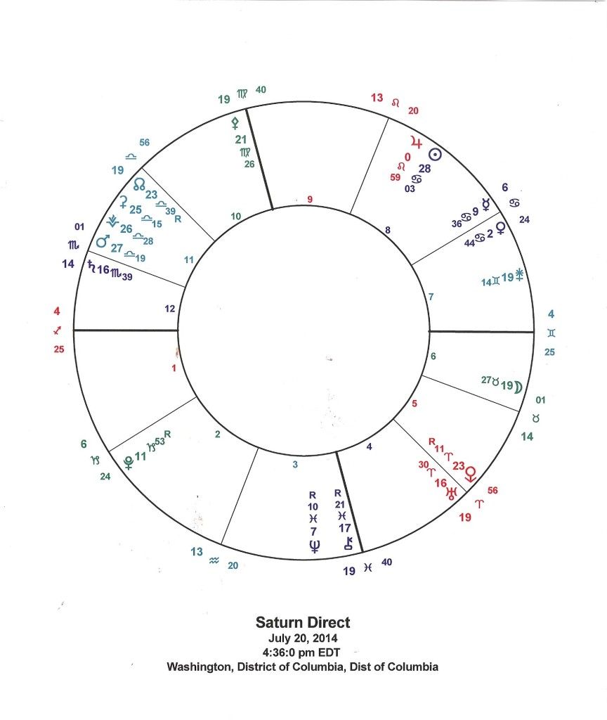 sidney health center my chart