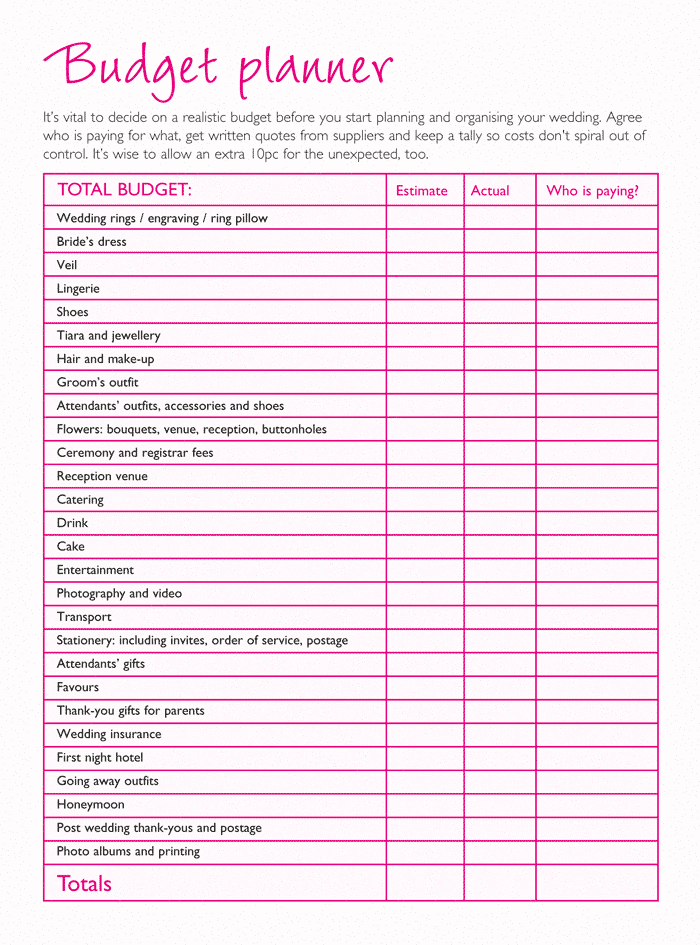 how to plan a wedding fast and cheap how to plan a wedding fast and cheap