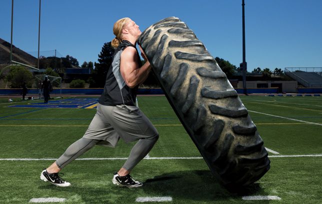 The Detonator Clay Matthews Hip Flexor Clay Matthews Hip Flexor Stretch