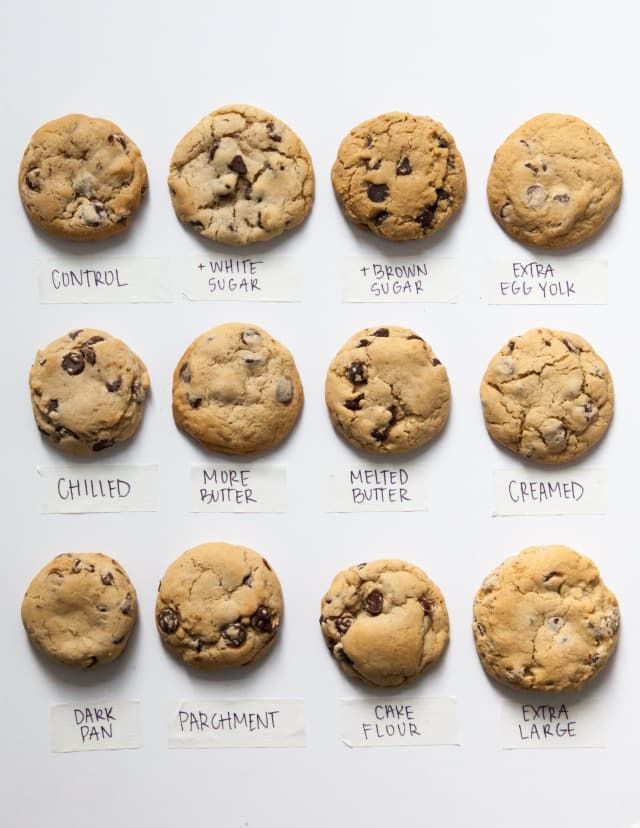 Baking School Day 17: Cookies