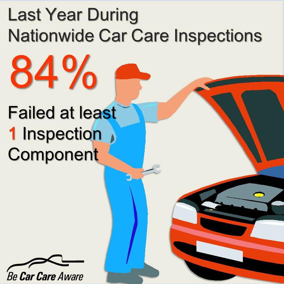 April is National Car Care Month: Time to Spring for Vehicle