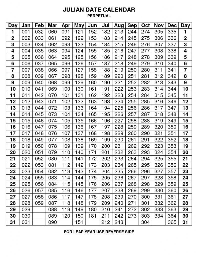 2017 julian calendar printable calendar template printable 2020 julian calendar