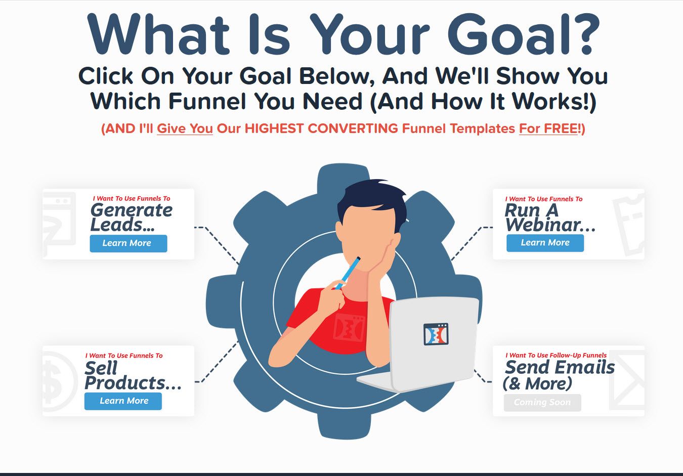 The Best Guide To Sales Funnel Builder