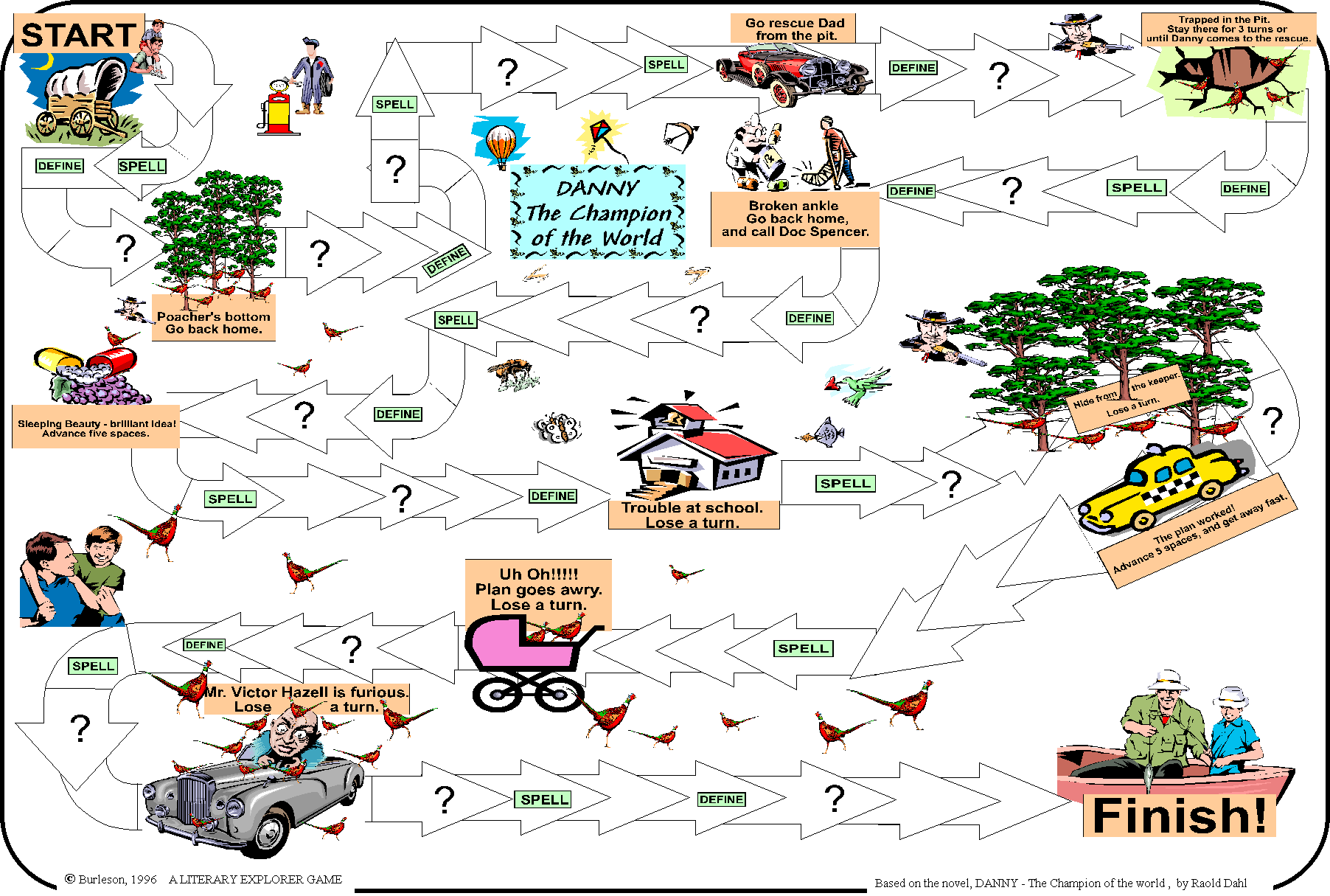worksheet Danny Champion Of The World Worksheets danny the champion of world printable game and lots more roald dahl resources