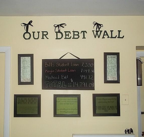 creative ways to visualize your debt repayment debt debt payoff calculator dave ramsey