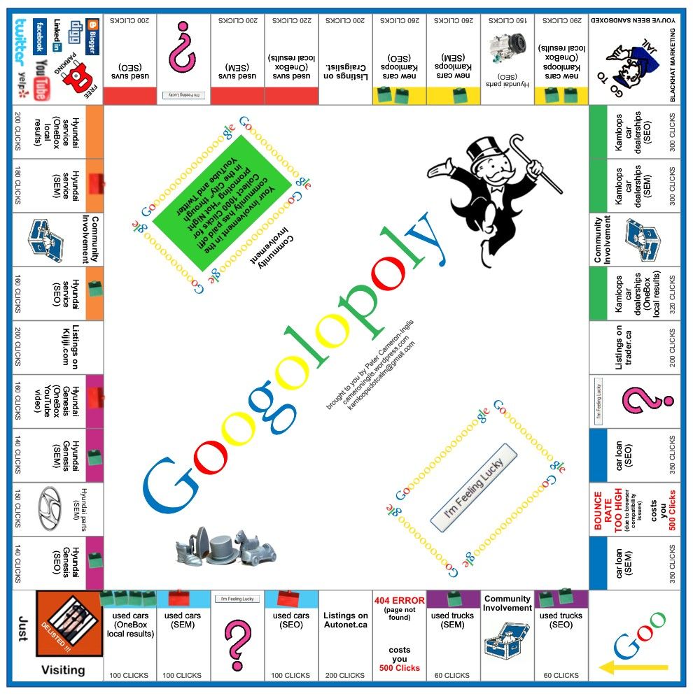 Google Monopoly Monopoly Business Networking Monopoly Game
