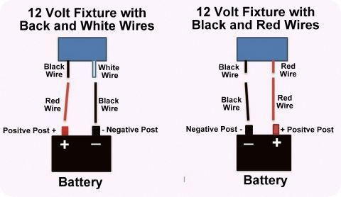 basic 12 volt wiring how to install a led light fixture camper Camper Wiring basic 12 volt wiring how to install a led light fixture
