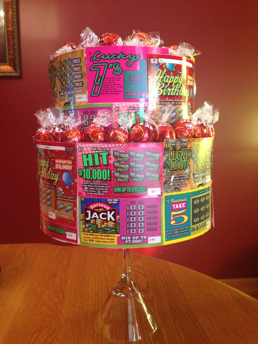 How To Make Money Off Scratch Tickets How To Make Money Off Scratch Tickets