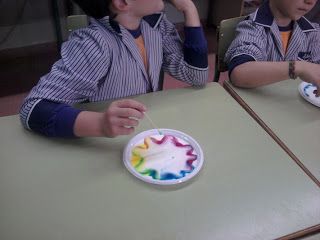 Pin En Experimentació