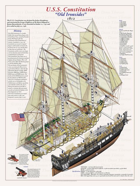 Uss Constitution Inside u.s.s. constitution 1812 flickr - photo sharing
