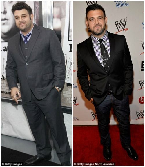 Weight Loss Medications Contrave Weight loss medications contrave
