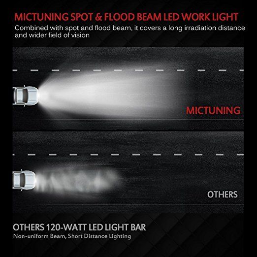MICTUNING 21.5 Inch 120W Combo Led Light Bar Waterproof for Off-road Jeep ATV UTV SUV Truck Boat 6000-6200K Crystal White 8000 Lumen