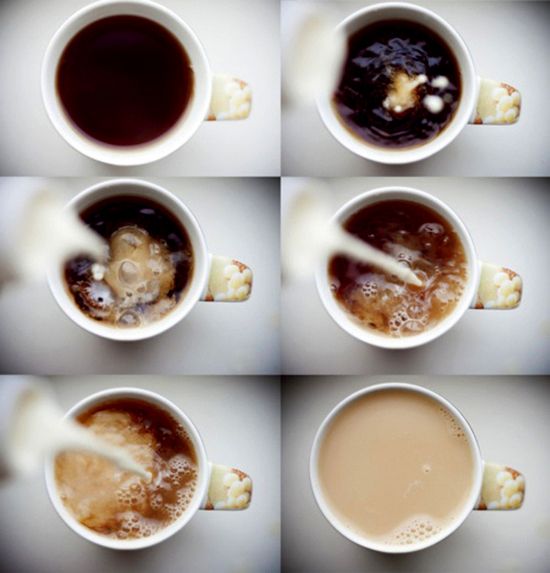 Milk Coffee Wikipedia