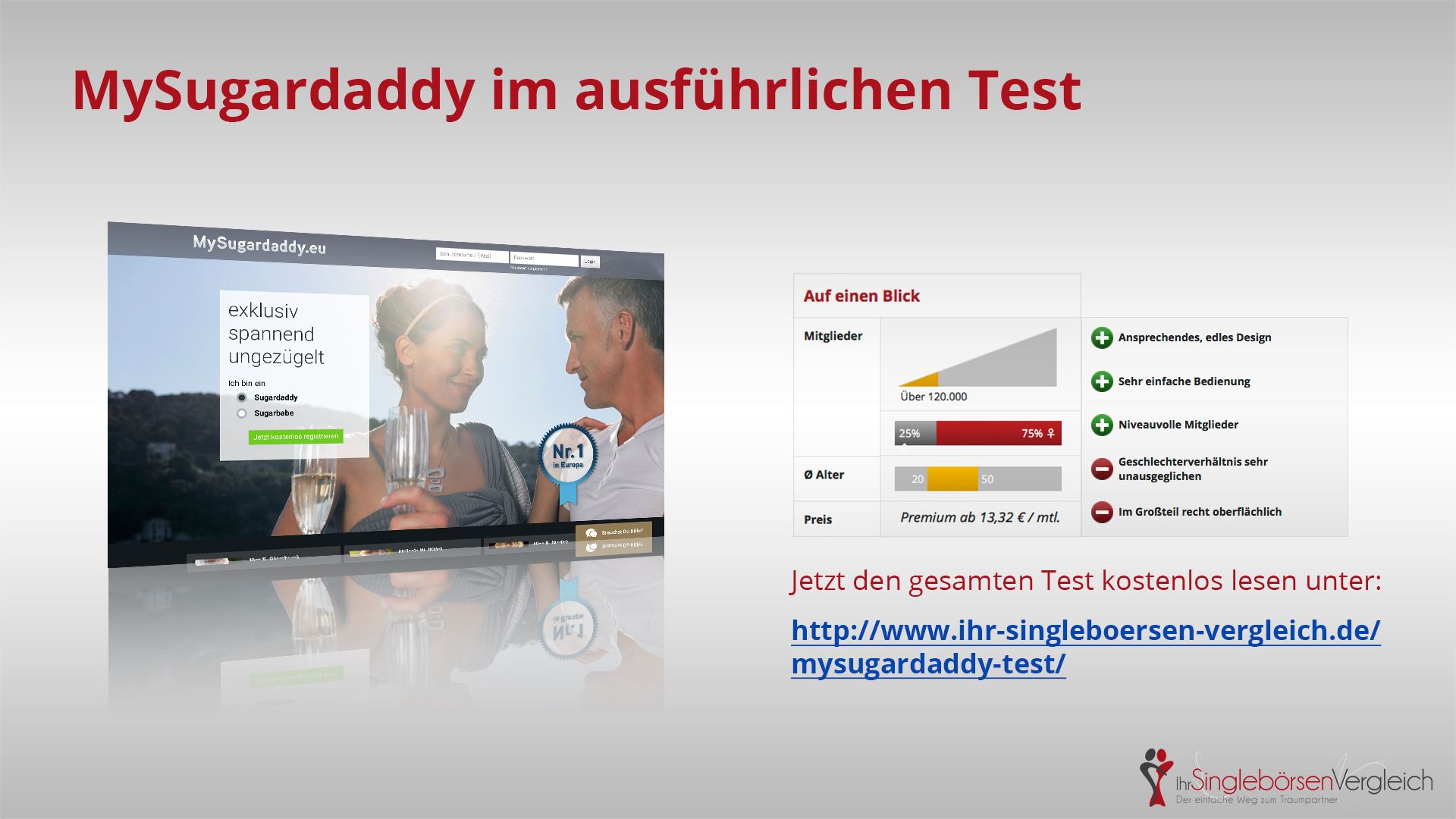 partnersuche testberichte