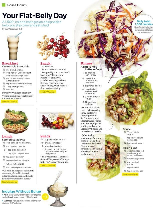 Lean mode nutricion y perdida de peso