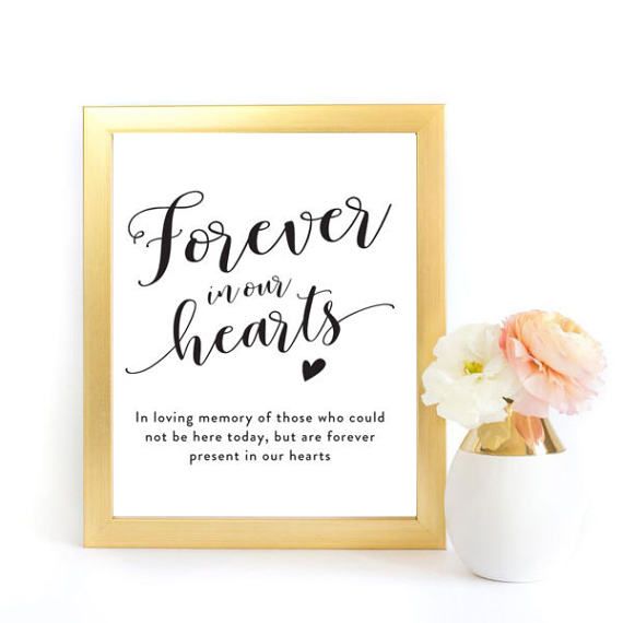 Within just Memory Indication, Inside of Loving Memory Indication, For good in just Our Hearts picture relating to In Loving Memory Free Printable known as In just Memory Indication, Inside of Loving Memory Indicator, Eternally in just Our Hearts