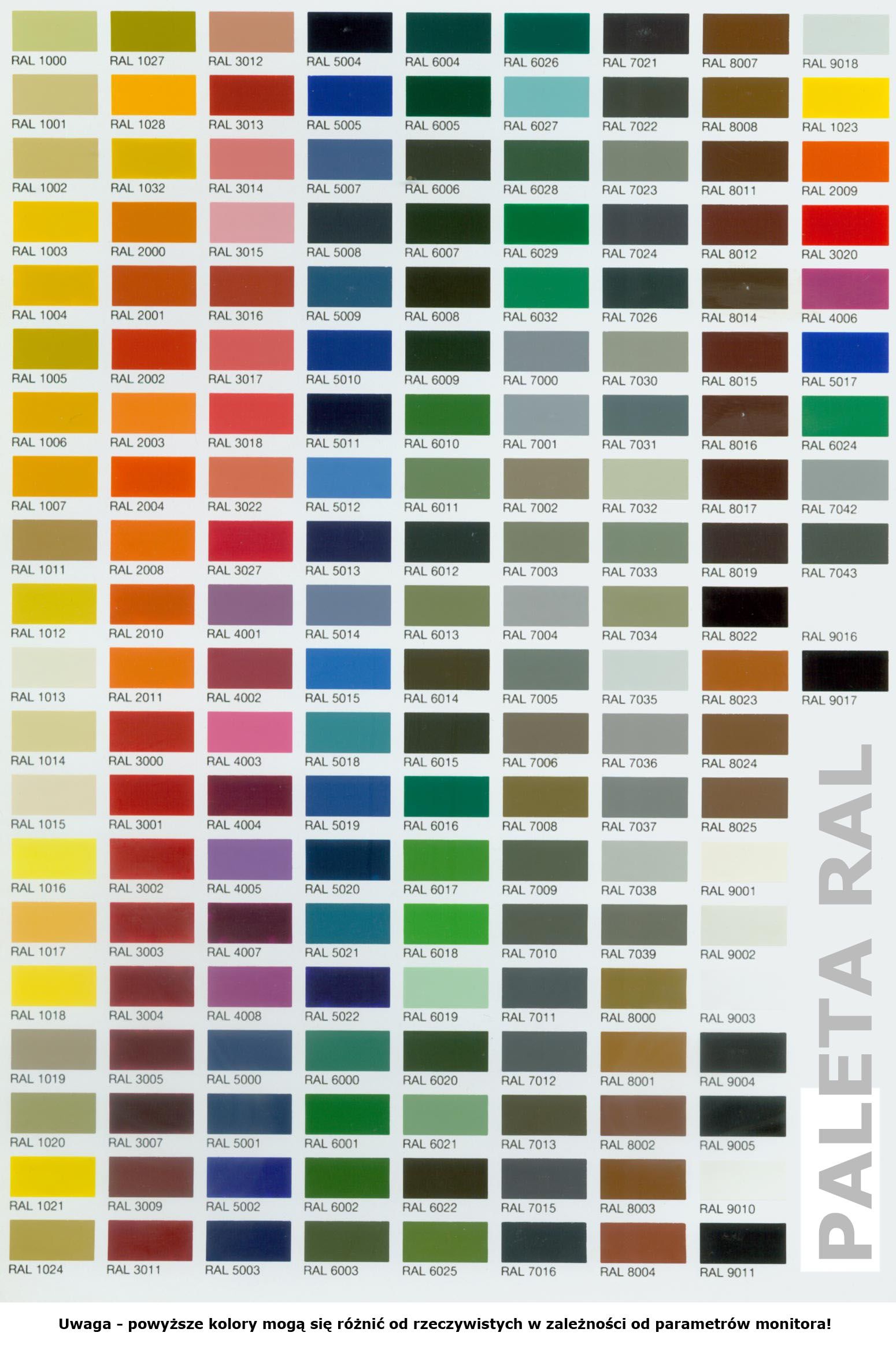 Ral All Colors Pantone Color Chart Ral All Colors