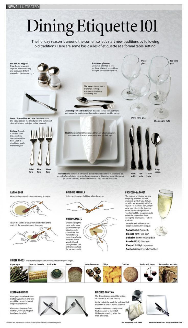 How To Set A Formal Table And Fine Dining Etiquette – Infographic