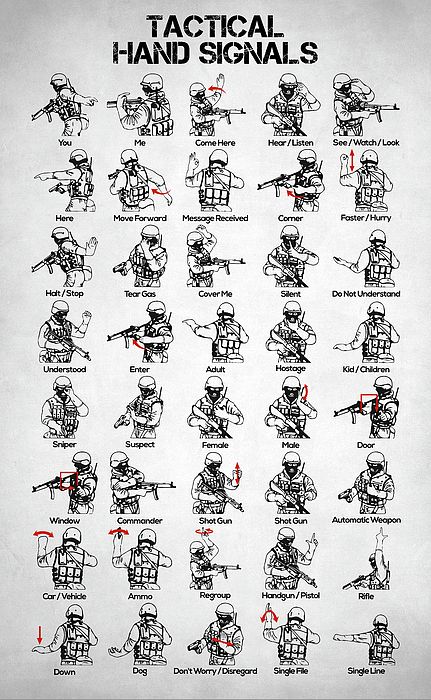 Tactical Hand Signals IPhone 12 Case for Sale by Z Tactical Hand Signals IPhone 12 Case for Sale by Z
