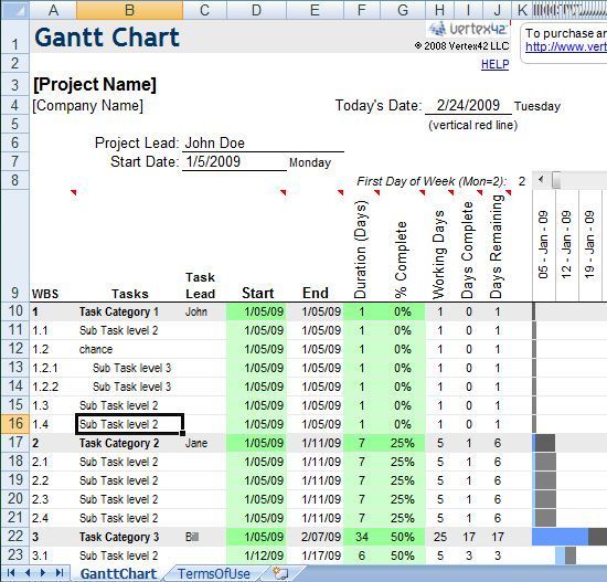10+ Useful Excel Templates for Project Management Tracking - project tracking template 10+ Useful Excel Templates for Project Management Tracking - project tracking template