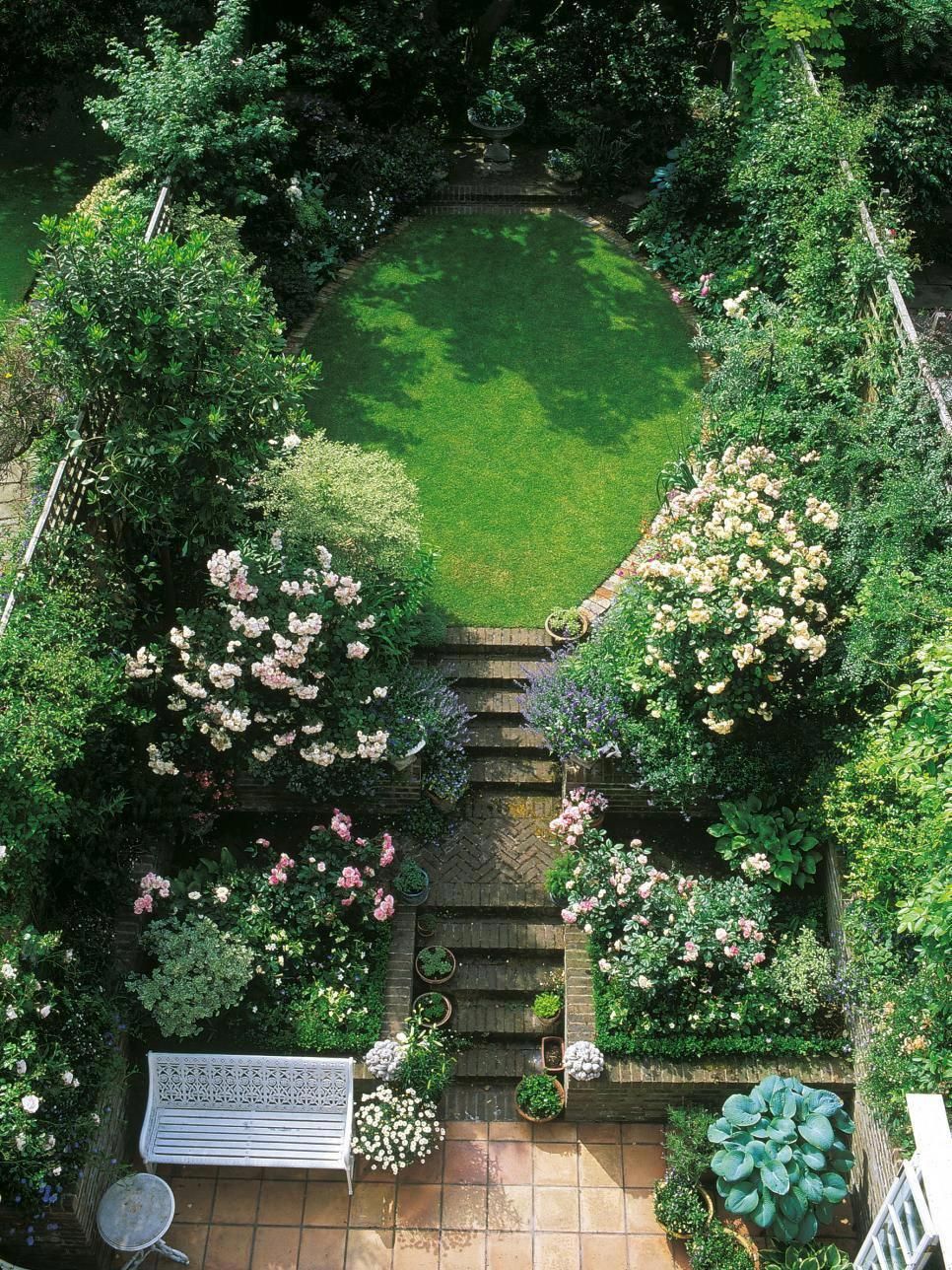 Landscape Gardening Definition Gardening And Landscape Design