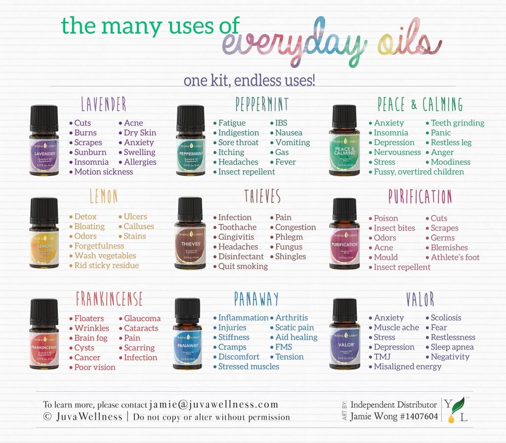 How many single essential oils are there