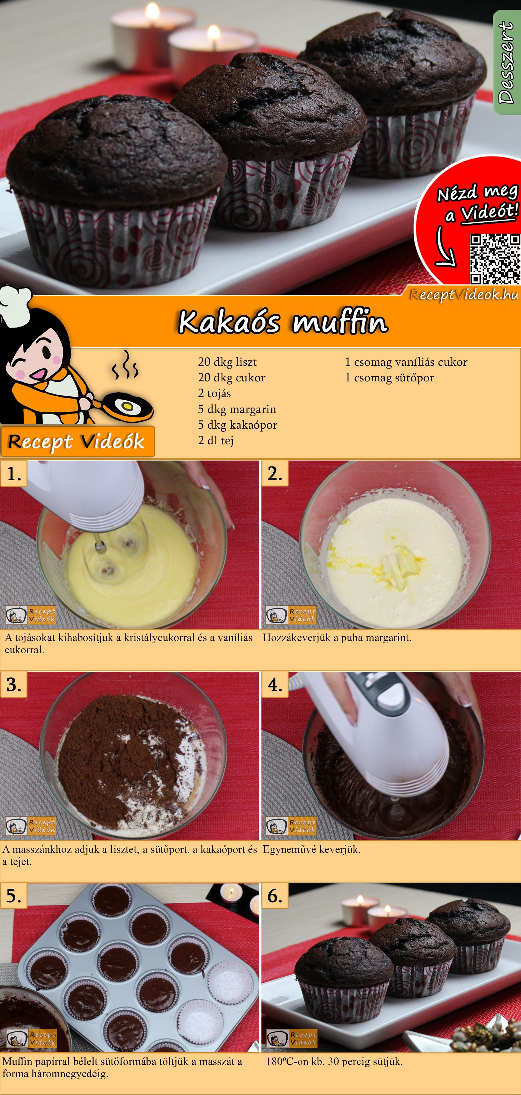 Fincsi Kakaós muffin alaprecept a könnyű és finom kevert tészta rajongóknak. A tészta ízlés szerint bármivel tovább bolondítható. Próbáljátok ki! A Kakaós muffin recept videóját a kártyán levő QR kód segítségével bármikor megtalálod! :) #KakaósMuffin #Kakaós #Muffin #Süti #Karácsony #KarácsonyiReceptek #KarácsonyiÉtelek #KarácsonyiDesszert #ReceptVideó #KarácsonyiDIYÉtelek #KarácsonyiKreatívÉtelek Simple Muffin Recipe, Healthy Muffin Recipes, Donut Recipes, Dessert Recipes, Desserts, Baking Muffins, Baking Cupcakes, Easter Cupcakes, Christmas Baking Recipes
