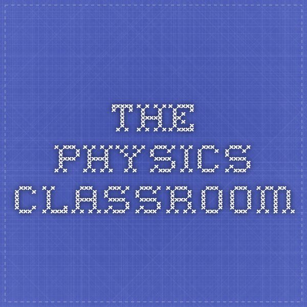 physic courses