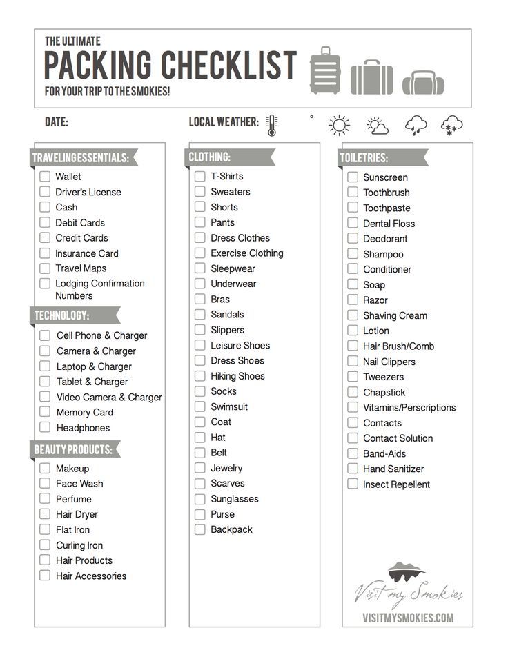 The Ultimate Packing Checklist For Your Next Trip to the Smokies