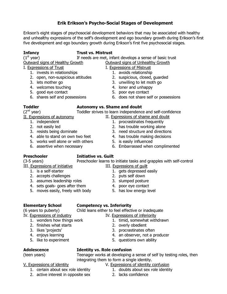 eric erikson developmental theory social work exam developmental theory