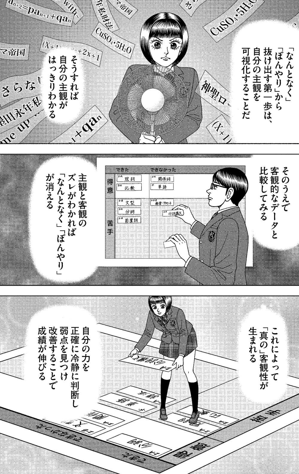 ボード 勉強法 のピン ボード 勉強法 のピン