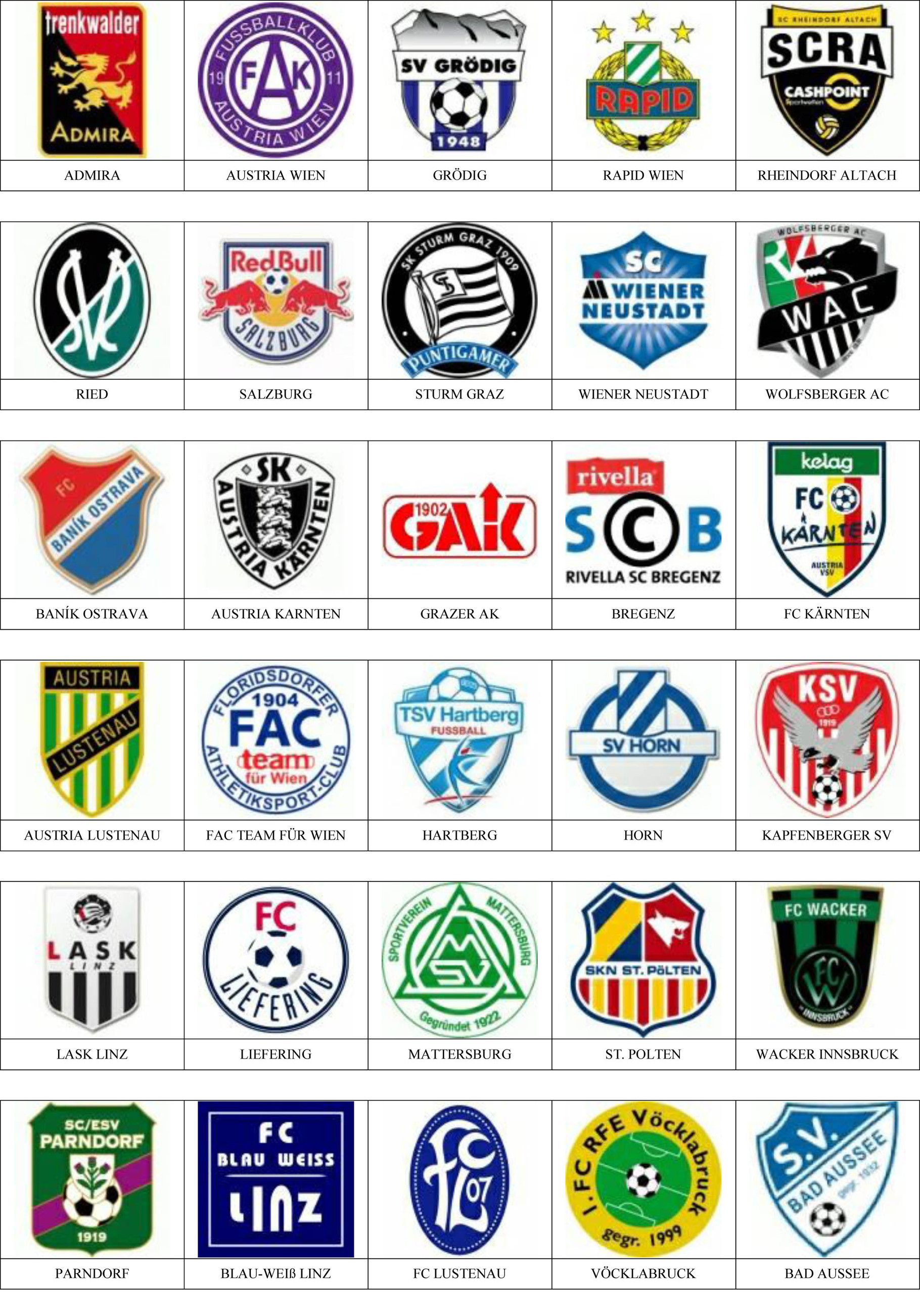Escudos De Equipos De Fútbol De Austria Equipo De Fútbol Equipos De Futbol Europeos Escudo
