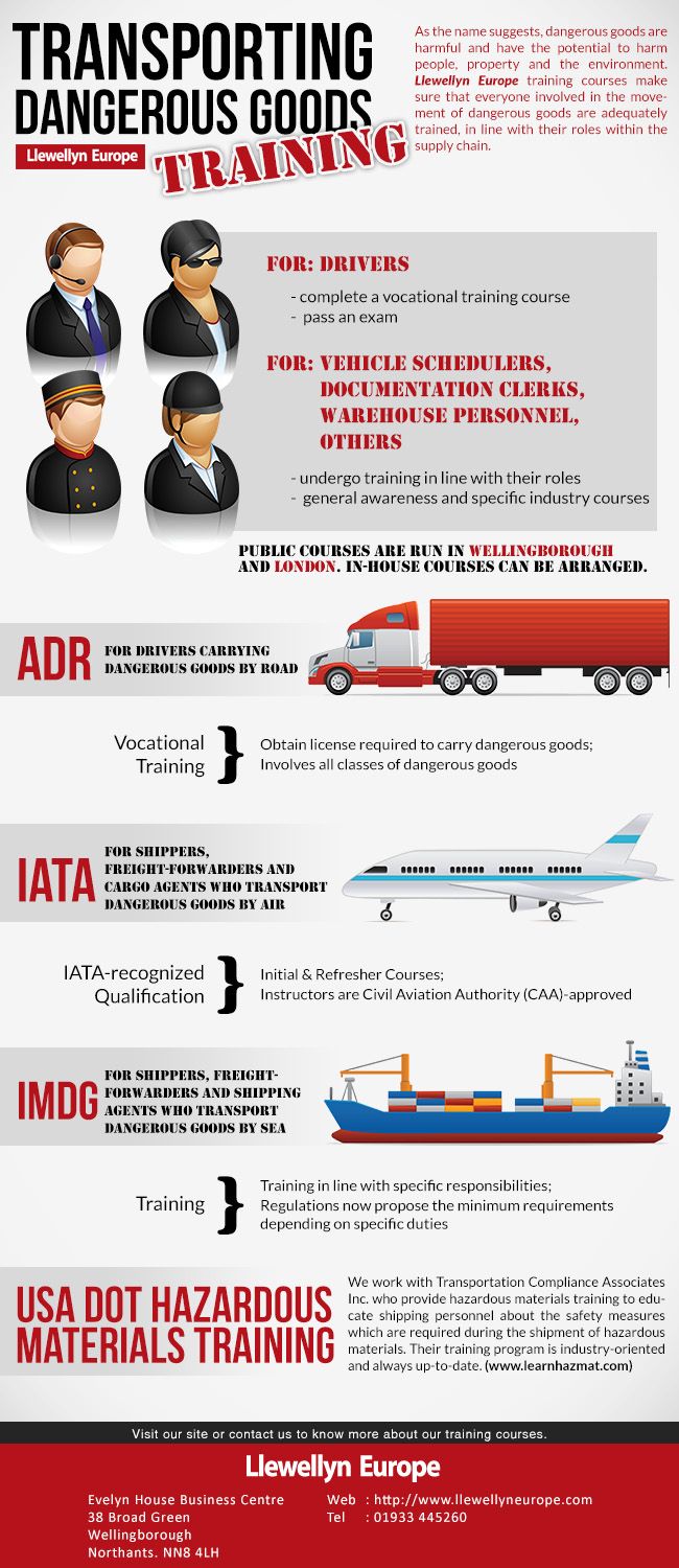 Transporting Of Dangerous Goods Training Only At Llewellyneurope Dangerous Goods Logistics Transportation Transportation